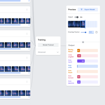I experimented with Teachable Machine and tested six different languages to see whether multilingual recognition would work within the system.